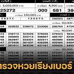 ใบตรวจหวย 1 กุมภาพันธ์ 2566